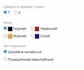 Citycoco Другая, объемом двигателя 0 л и пробегом 0 тыс. км за 2300 $, фото 1 на Automoto.ua