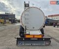 Clayton СС, объемом двигателя 0 л и пробегом 0 тыс. км за 19000 $, фото 1 на Automoto.ua