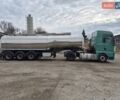 Clayton СС, объемом двигателя 0 л и пробегом 0 тыс. км за 19000 $, фото 7 на Automoto.ua