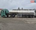 Clayton СС, объемом двигателя 0 л и пробегом 0 тыс. км за 19000 $, фото 1 на Automoto.ua