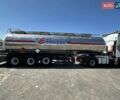 Clayton СС, объемом двигателя 0 л и пробегом 0 тыс. км за 16000 $, фото 1 на Automoto.ua