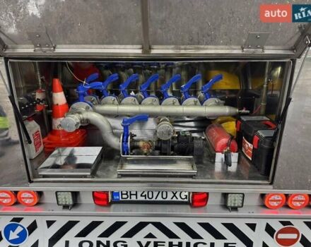 Clayton СС 1994 в Одессе на Automoto.ua Clayton СС, объемом двигателя 0 л и пробегом 0 тыс. км за 25000 $, фото 5 на Automoto.ua