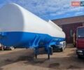 Синий Cobo Hermanos, объемом двигателя 0 л и пробегом 1 тыс. км за 16000 $, фото 1 на Automoto.ua