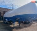 Синий Cobo Hermanos, объемом двигателя 0 л и пробегом 1 тыс. км за 16000 $, фото 1 на Automoto.ua
