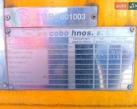 Желтый Cobo SOA, объемом двигателя 0 л и пробегом 200 тыс. км за 23900 $, фото 4 на Automoto.ua
