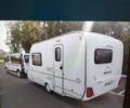 Білий Compass Імейдж, об'ємом двигуна 0 л та пробігом 100 тис. км за 8000 $, фото 1 на Automoto.ua
