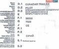 Серый Cuhadar Treyler Tank Trailer, объемом двигателя 0 л и пробегом 88 тыс. км за 12900 $, фото 14 на Automoto.ua