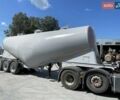 Серый Cuhadar Treyler Tank Trailer, объемом двигателя 0 л и пробегом 88 тыс. км за 12900 $, фото 1 на Automoto.ua