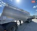 Серый Cuhadar Treyler Tank Trailer, объемом двигателя 0 л и пробегом 88 тыс. км за 12900 $, фото 11 на Automoto.ua