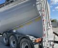 Серый Cuhadar Treyler Tank Trailer, объемом двигателя 0 л и пробегом 88 тыс. км за 12900 $, фото 8 на Automoto.ua