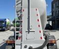 Серый Cuhadar Treyler Tank Trailer, объемом двигателя 0 л и пробегом 88 тыс. км за 12900 $, фото 7 на Automoto.ua