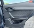 Сірий Cupra Formentor, об'ємом двигуна 1.97 л та пробігом 99 тис. км за 29900 $, фото 27 на Automoto.ua