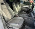 Серый Cupra Formentor, объемом двигателя 1.97 л и пробегом 33 тыс. км за 31990 $, фото 25 на Automoto.ua