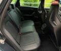 Серый Cupra Leon, объемом двигателя 1.98 л и пробегом 33 тыс. км за 35500 $, фото 27 на Automoto.ua