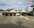 D-Tec FT-4303V, об'ємом двигуна 0 л та пробігом 0 тис. км за 12500 $, фото 1 на Automoto.ua