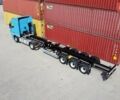 Чорний D-Tec Portmaster PM-3-S, об'ємом двигуна 0 л та пробігом 0 тис. км за 30975 $, фото 7 на Automoto.ua