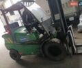 Зеленый Dimex Д, объемом двигателя 0 л и пробегом 6 тыс. км за 10500 $, фото 20 на Automoto.ua