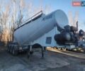 Dogan Цементовоз, об'ємом двигуна 0 л та пробігом 150 тис. км за 13000 $, фото 1 на Automoto.ua