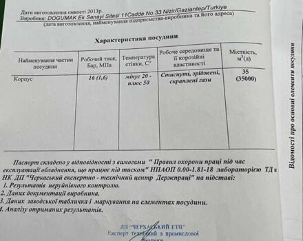 Dogumak Sey Mak, объемом двигателя 0 л и пробегом 300 тыс. км за 42900 $, фото 2 на Automoto.ua