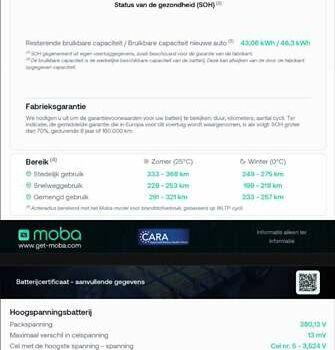 Бежевый DS 3 Crossback, объемом двигателя 0 л и пробегом 52 тыс. км за 18400 $, фото 25 на Automoto.ua