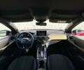 Красный DS 3 Crossback, объемом двигателя 1.2 л и пробегом 7 тыс. км за 19900 $, фото 33 на Automoto.ua