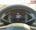 Красный DS 3 Crossback, объемом двигателя 1.2 л и пробегом 7 тыс. км за 19900 $, фото 20 на Automoto.ua