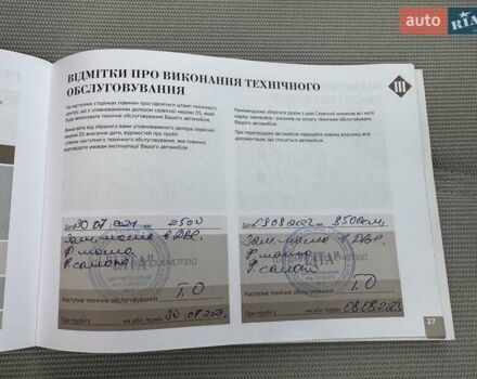 Серый DS 3 Crossback, объемом двигателя 1.5 л и пробегом 52 тыс. км за 19999 $, фото 22 на Automoto.ua