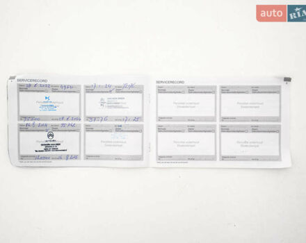 Серый DS 3 Crossback, объемом двигателя 0 л и пробегом 101 тыс. км за 17300 $, фото 83 на Automoto.ua