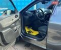 Серый DS 3 Crossback, объемом двигателя 0 л и пробегом 47 тыс. км за 18700 $, фото 32 на Automoto.ua
