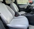 Серый DS 3 Crossback, объемом двигателя 0 л и пробегом 84 тыс. км за 19950 $, фото 17 на Automoto.ua