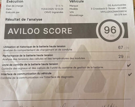 Білий DS 3 e-Tense, об'ємом двигуна 0 л та пробігом 69 тис. км за 15900 $, фото 33 на Automoto.ua