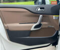 Белый DS 4, объемом двигателя 1.6 л и пробегом 117 тыс. км за 11400 $, фото 15 на Automoto.ua