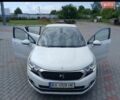 Білий DS 4, об'ємом двигуна 1.56 л та пробігом 306 тис. км за 12500 $, фото 17 на Automoto.ua
