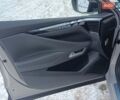 Белый DS 4, объемом двигателя 1.5 л и пробегом 9 тыс. км за 32500 $, фото 30 на Automoto.ua