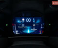 DS 4, объемом двигателя 1.6 л и пробегом 30 тыс. км за 26354 $, фото 6 на Automoto.ua