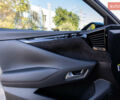Серый DS 4, объемом двигателя 1.6 л и пробегом 9 тыс. км за 31450 $, фото 59 на Automoto.ua