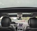 Черный DS 5, объемом двигателя 2 л и пробегом 232 тыс. км за 15300 $, фото 15 на Automoto.ua
