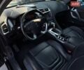 Чорний DS 5, об'ємом двигуна 2 л та пробігом 182 тис. км за 15900 $, фото 31 на Automoto.ua