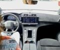 Белый DS 7 Crossback, объемом двигателя 2 л и пробегом 103 тыс. км за 26500 $, фото 48 на Automoto.ua