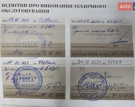 Белый DS 7 Crossback, объемом двигателя 2 л и пробегом 103 тыс. км за 26500 $, фото 59 на Automoto.ua