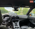 Жовтий DS 7 Crossback, об'ємом двигуна 2 л та пробігом 52 тис. км за 34900 $, фото 19 на Automoto.ua