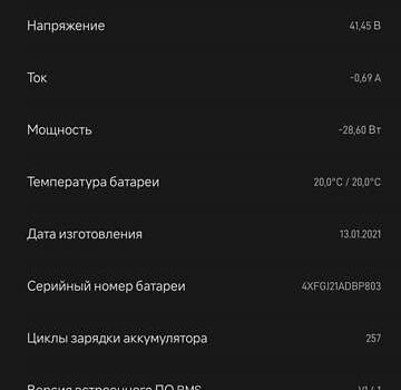 Чорний Electric Scooter Electra, об'ємом двигуна 0 л та пробігом 9 тис. км за 260 $, фото 14 на Automoto.ua