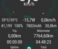 Electric Scooter Electra, объемом двигателя 0 л и пробегом 7 тыс. км за 7000 $, фото 1 на Automoto.ua