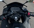 купить новое авто Electromoto EM Panigale Plus 2025 года от официального дилера Наталья Баринова Electromoto фото