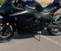 купить новое авто Electromoto EM Panigale Plus 2025 года от официального дилера Наталья Баринова Electromoto фото