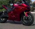 купить новое авто Electromoto EM Panigale Plus 2025 года от официального дилера Наталья Баринова Electromoto фото