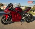 купить новое авто Electromoto EM Panigale Plus 2026 года от официального дилера Наталья Баринова Electromoto фото