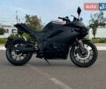 купить новое авто Electromoto EM Panigale Plus 2026 года от официального дилера Наталья Баринова Electromoto фото