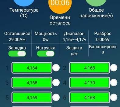 Electromoto HY, об'ємом двигуна 0 л та пробігом 1 тис. км за 1543 $, фото 2 на Automoto.ua