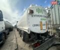 Ellinghaus K-STA 23-40-6, объемом двигателя 0 л и пробегом 0 тыс. км за 13000 $, фото 12 на Automoto.ua